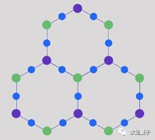 量子計算規?；侣窂?IBM犧牲連通性，QUBT大學應運而生 | 全球量子科技與工業快訊第三十二期
